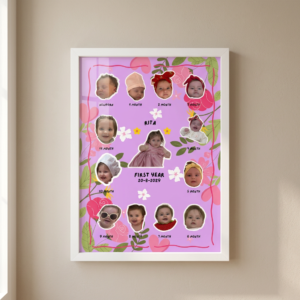 Home baby boy milestone frame